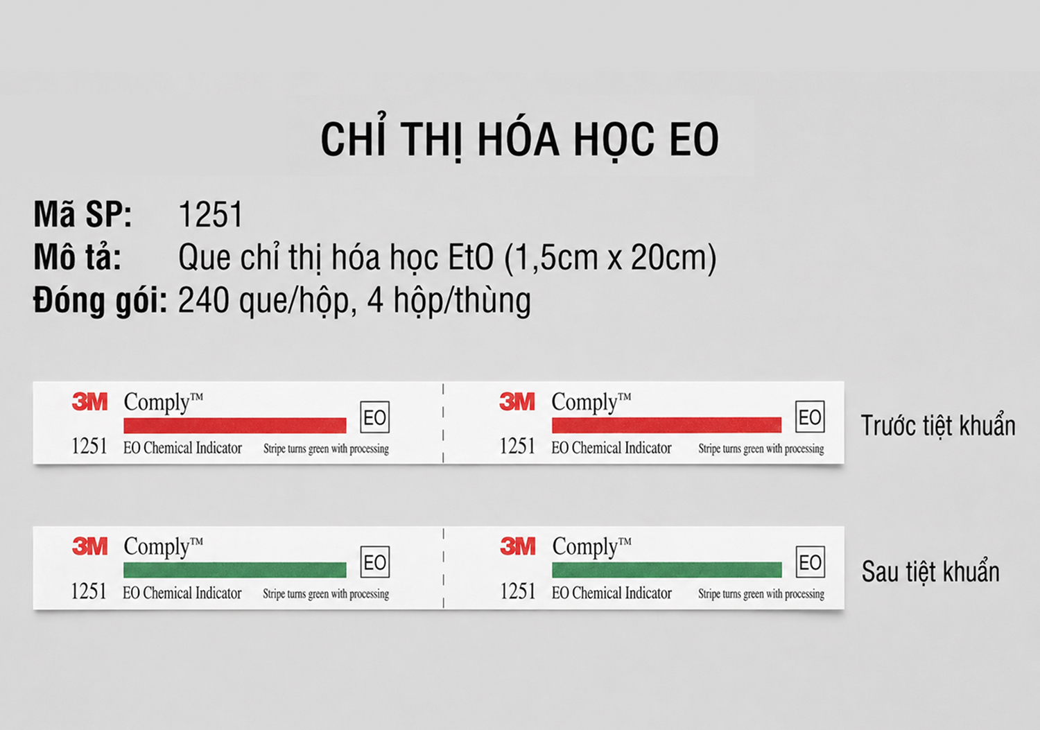 Chỉ thị Hóa học
