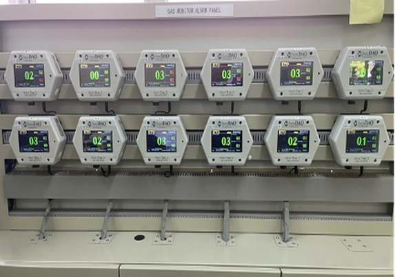 Hệ thống giám sát khí (Gas Monitor Alarm)