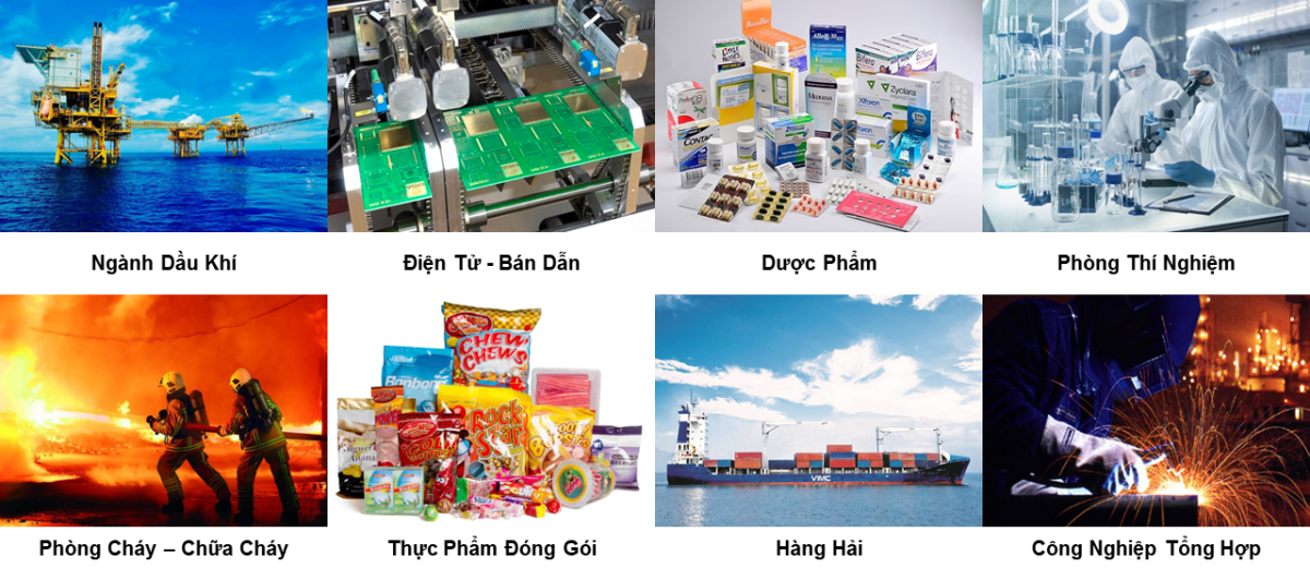Ứng dụng Khí công nghiệp tại miền Nam