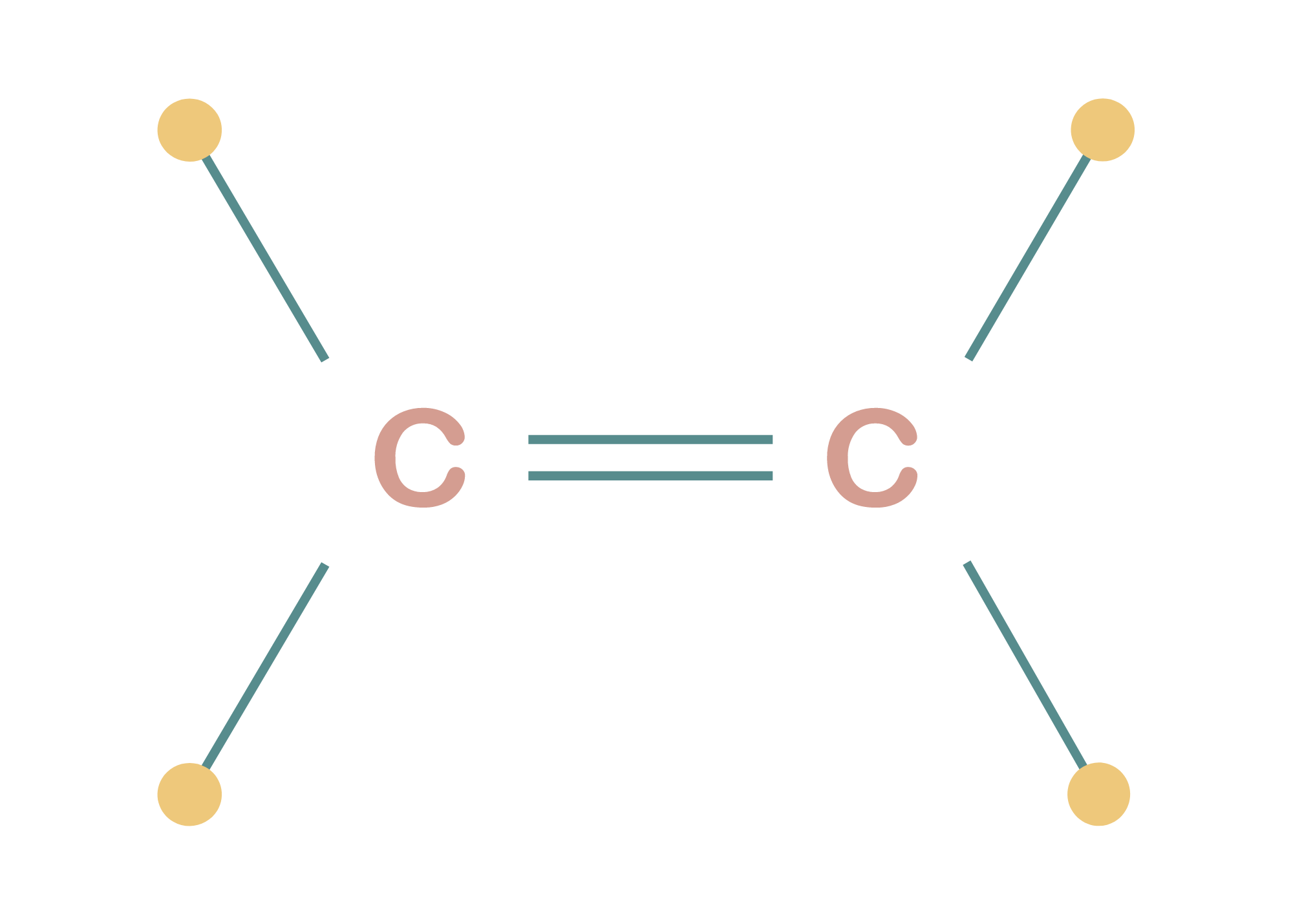 khí ethylene có độc không